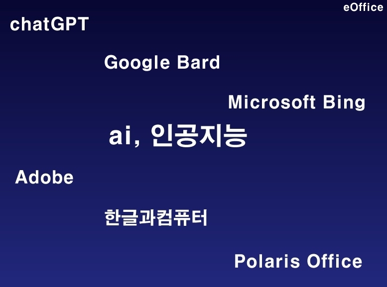 한컴독스, 인공지능 장착