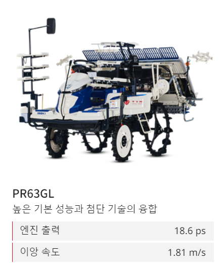 TYM 주가전망