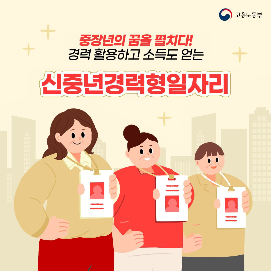 2025년 청년&middot;중장년 정부 지원금 한눈에 보기
