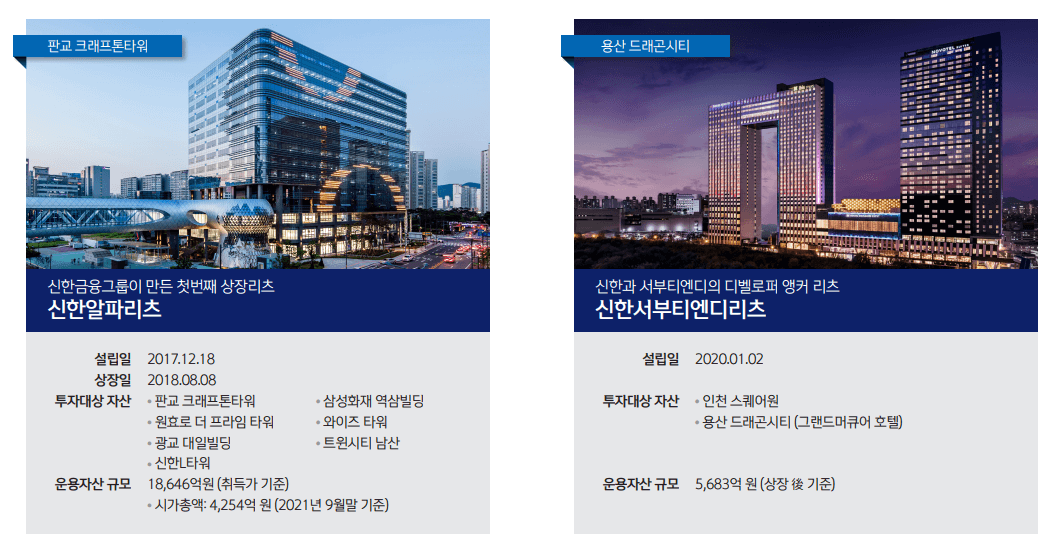 신한알파리츠-신한서부티엔디리츠