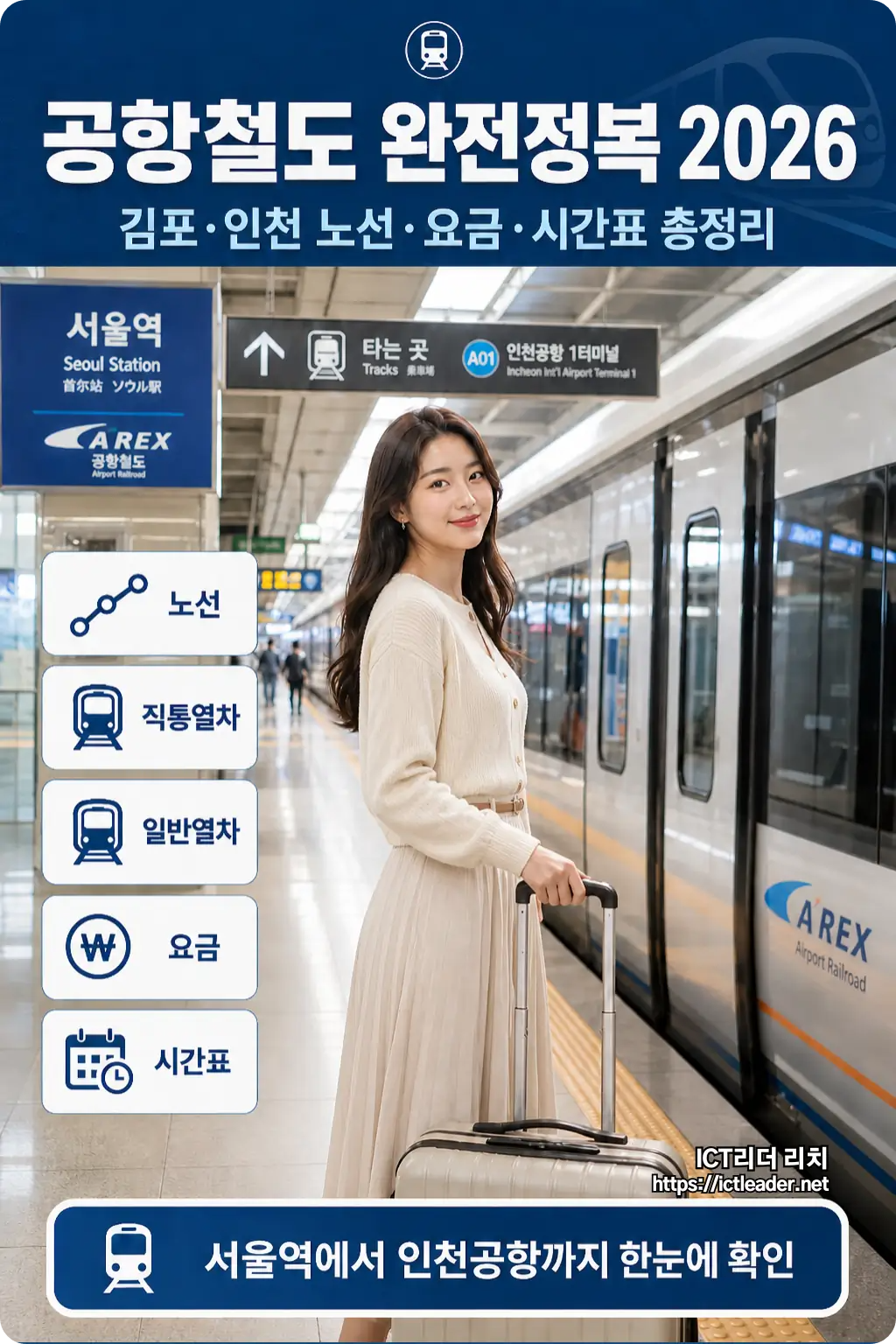 서울역 공항철도에서 인천공항 이동 정보를 안내하는 여성 중심 실사형 인포그래픽