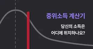 중위소득 이란