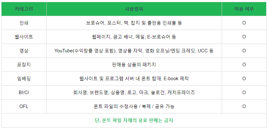 HS산토끼체2.0 사용범위