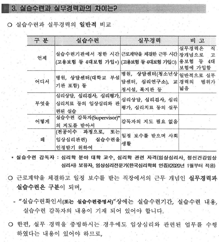 임상심리사2급 실습수련과 실무경력의 차이