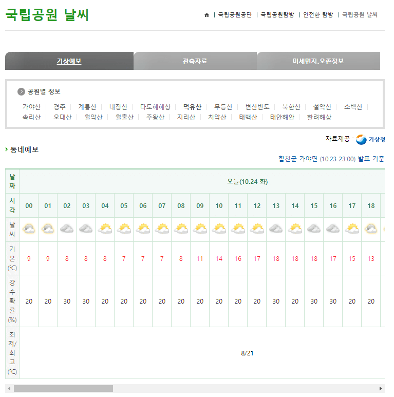 가을 단풍 여행지 추천 장소 _ 두륜산, 무등산, 내장산, 계룡산, 북한산
