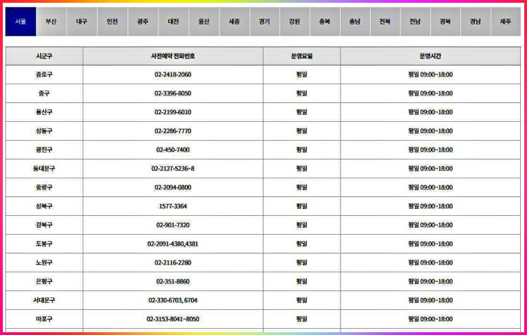 코로나-백신-접종-콜센터-예약