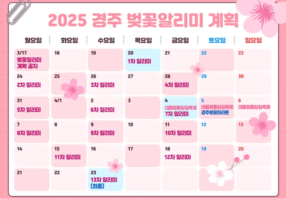 2205-경주-벚꽃알리미-계획표