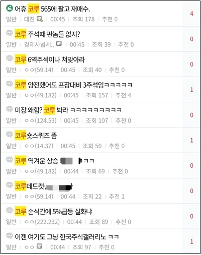 미국주식-갤러리