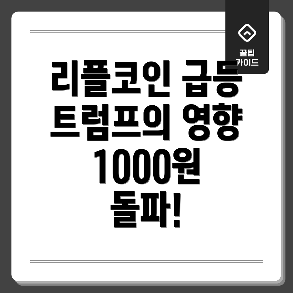 리플코인