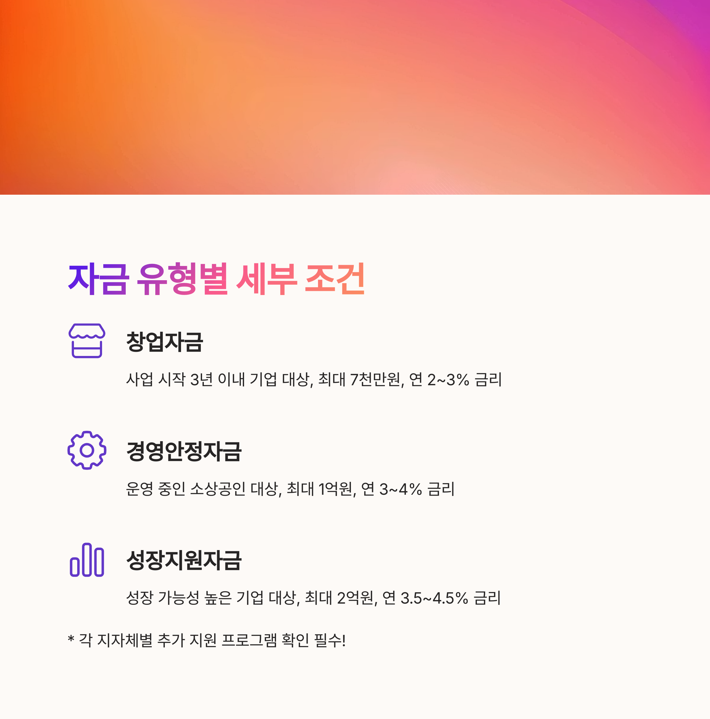 소상공인 대출