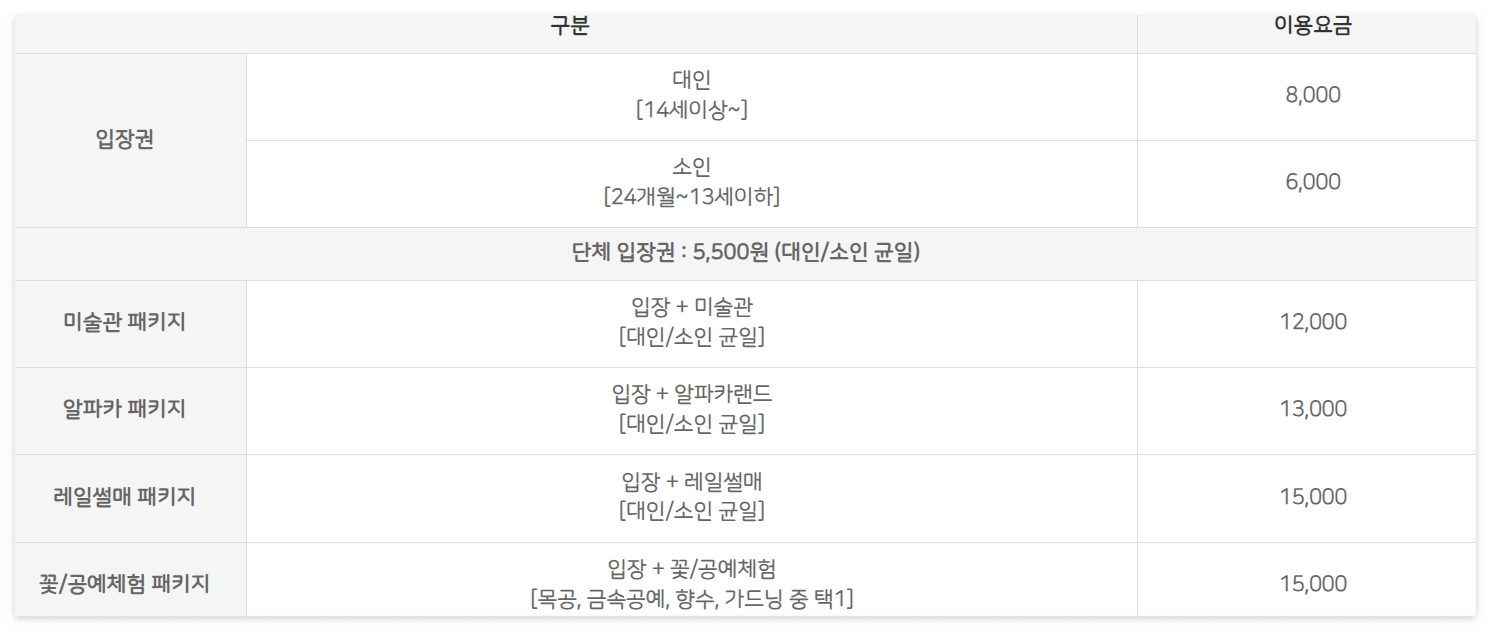 가산수피아
