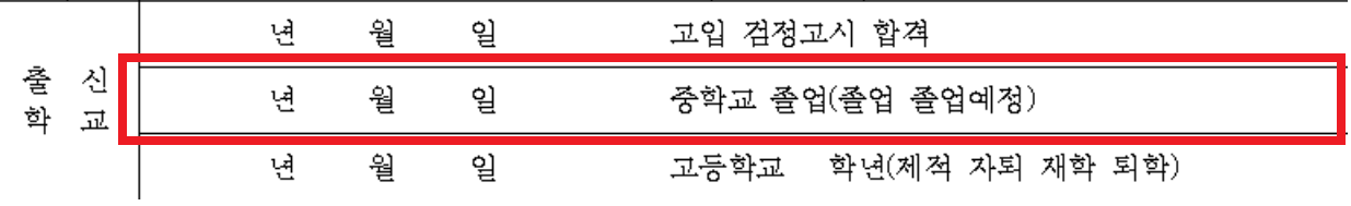 원서 작성 졸업일자 입력