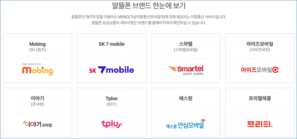 알뜰폰 브랜드 상품