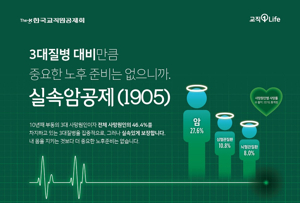 10대 고액암