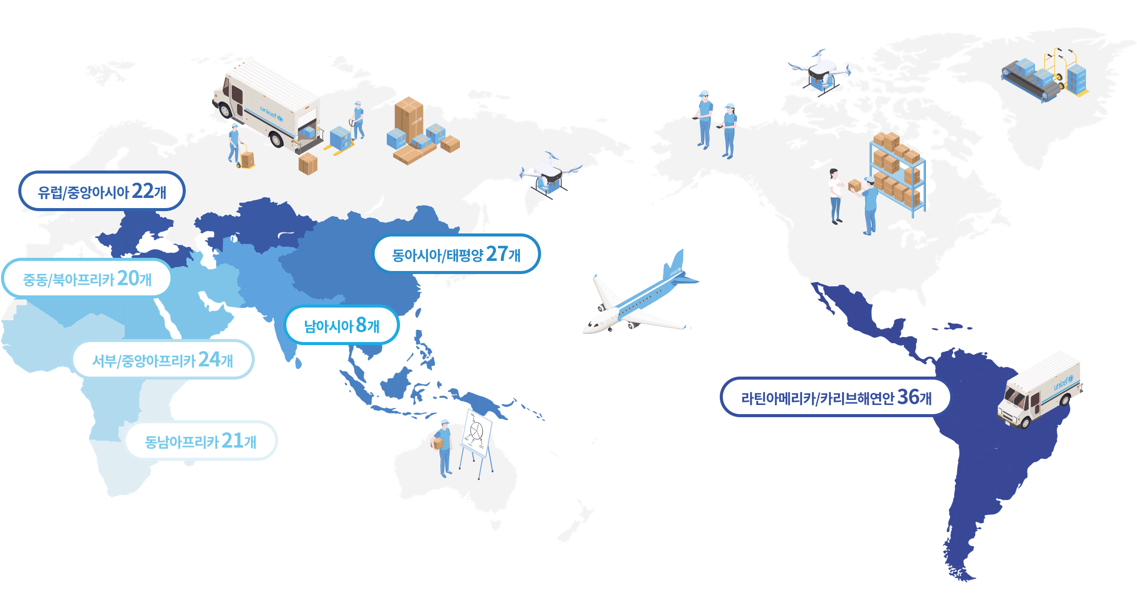 유니세프란 무엇인가?