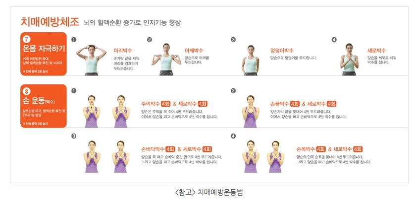 치매 초기 증상 7가지 무료 검사