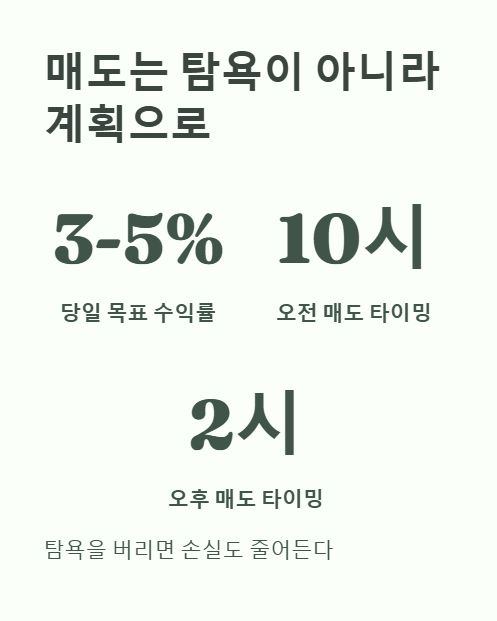 매도는 탐욕이 아니라 계획으로