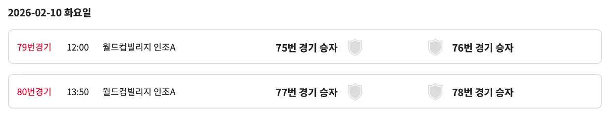 2026 제57회 부산MBC 전국 고등학교 축구대회 예선 경기 결과, 조별 순위, 본선 대진표(1월 29일 ~ 2월 12일)