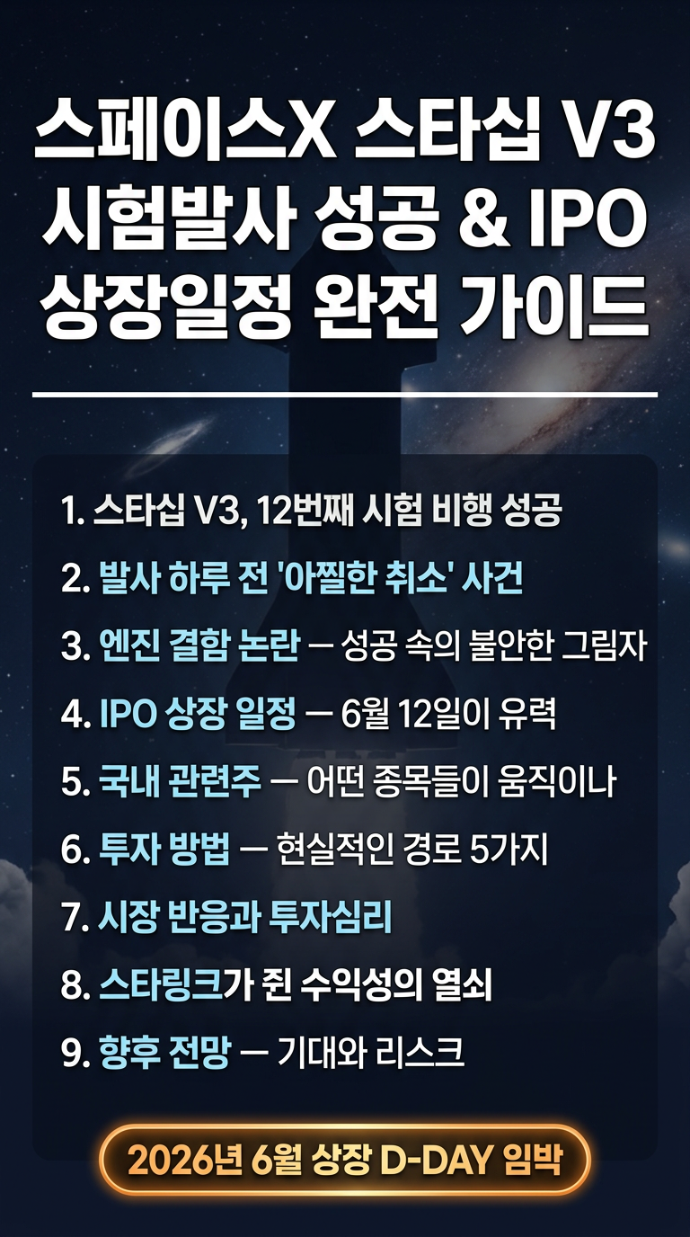 스페이스X 시험발사 성공, IPO, 상장일정, 날짜 언제? 관련주, 투자 방법, 직접투자 가능? 엔진 결함 논란, 반응, 향후 전망