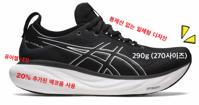 니트소재로 되어있고 아치형태를 살린 운동화 옆모습