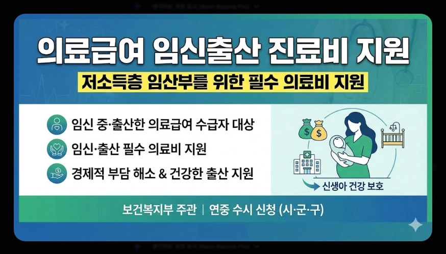 의료급여 임신출산진료비 지원조건,지원대상,지원금액