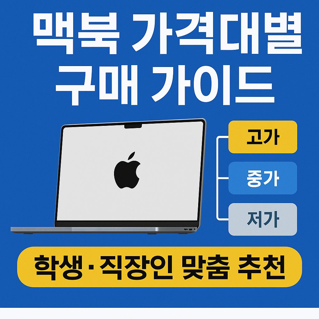 맥북을 가격대별로 구분하여 학생과 직장인에게 맞춤형으로 추천하는 구매 가이드 대표 이미지
