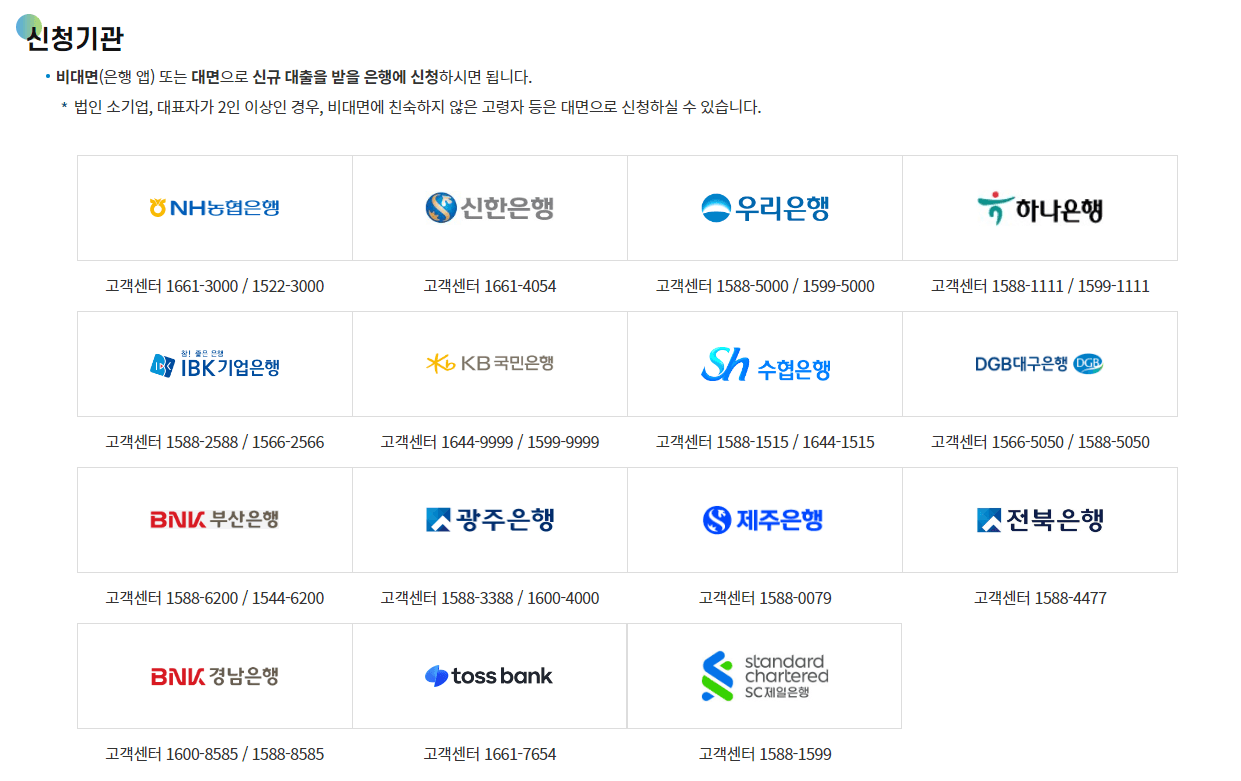 신용보증기금 대환대출 신청 - 바로가기