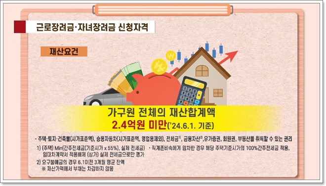 2025 근로장려금 대상&amp;#44; 신청기간 바로 확인하고 신청하기