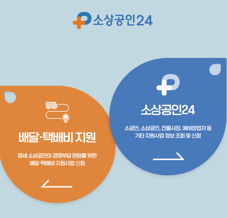 소상공인 24 홈페이지 이미지