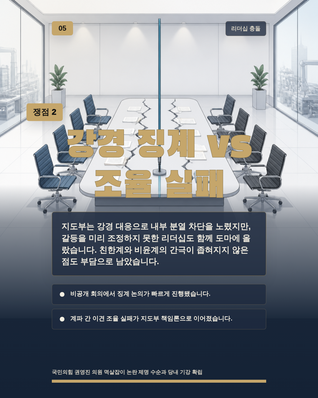 강경 징계 vs 조율 실패