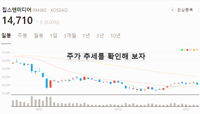 NPU 관련주 대장주 테마주 수혜주 TOP7