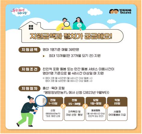 서울돌봄비 지원