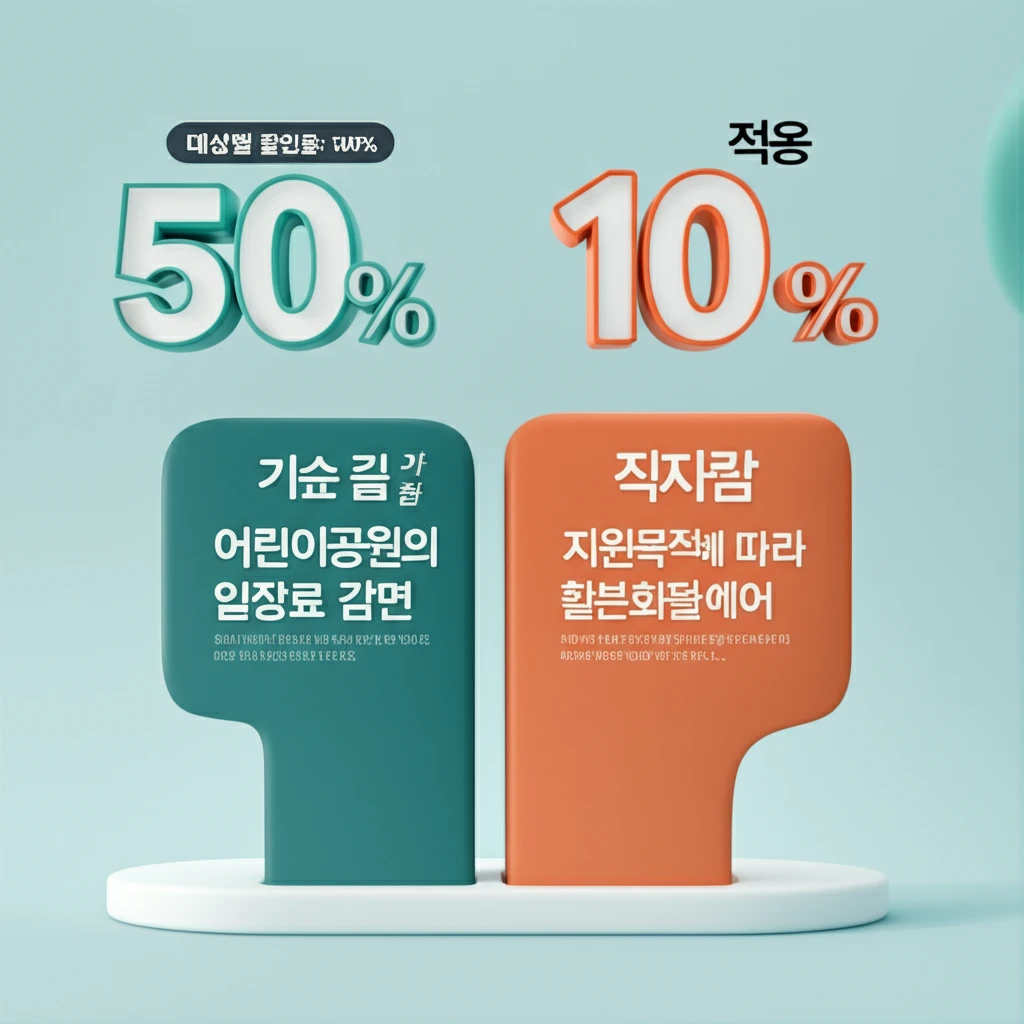 꿈자람 어린이공원 2025 입장료 1..