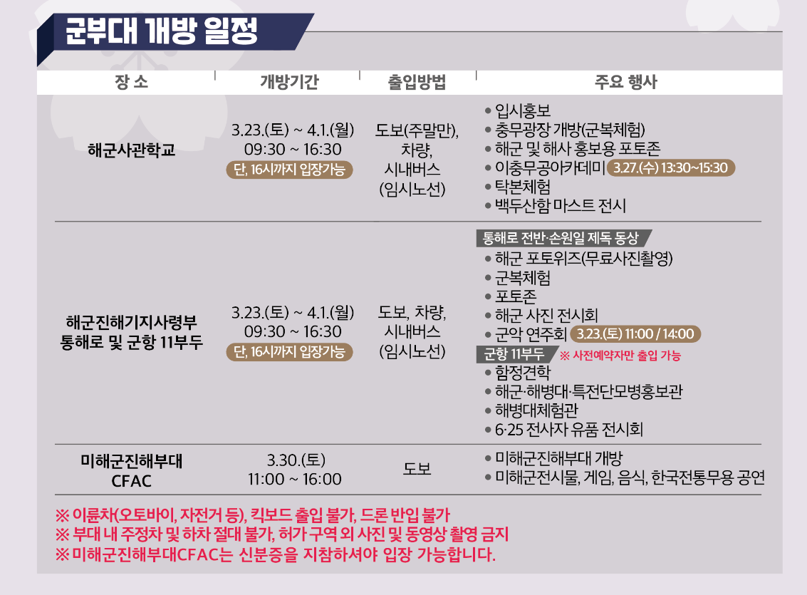 군부대 개방
