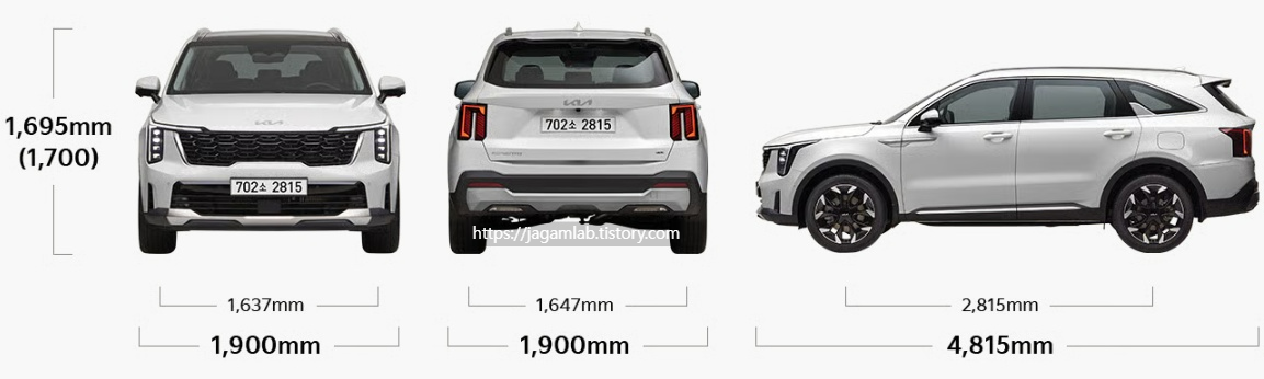 2026 쏘렌토 하이브리드 전장, 전폭, 전고, 축간거리, 윤거 전후 제원