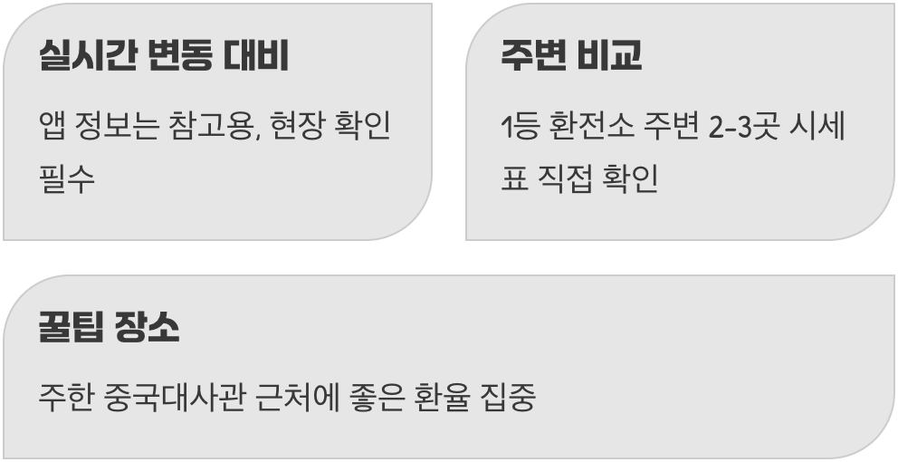 발품으로 완성하는 마지막 퍼즐