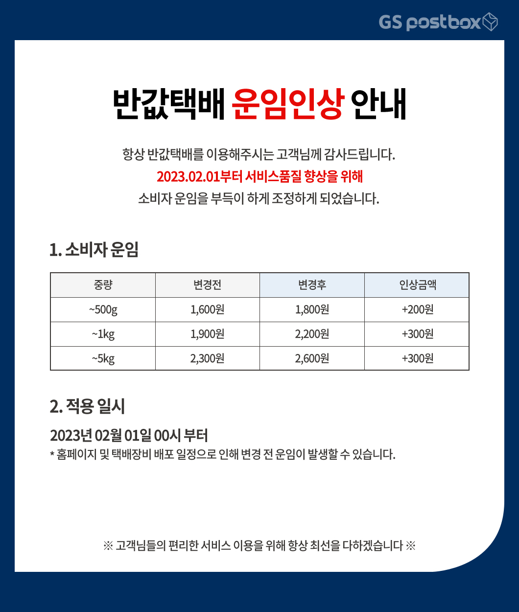 2025년요금
