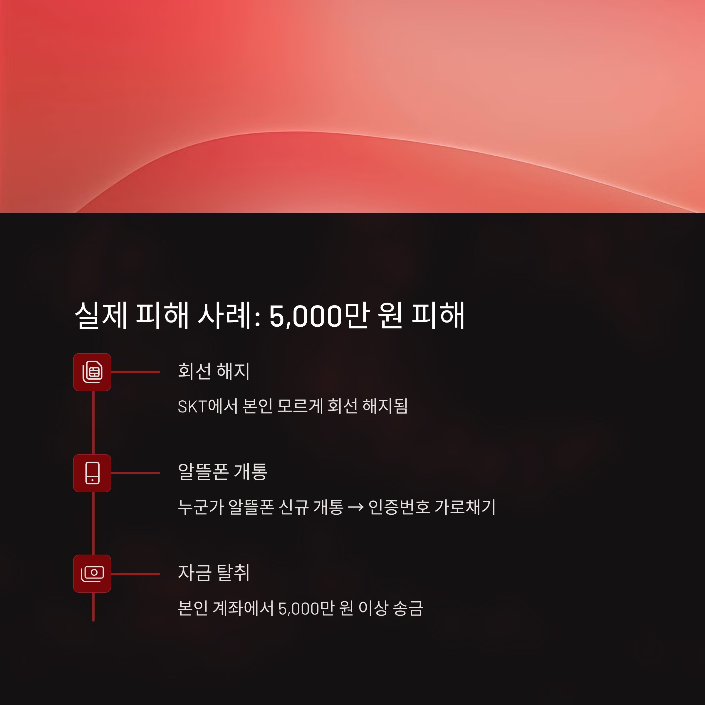 피해 사례