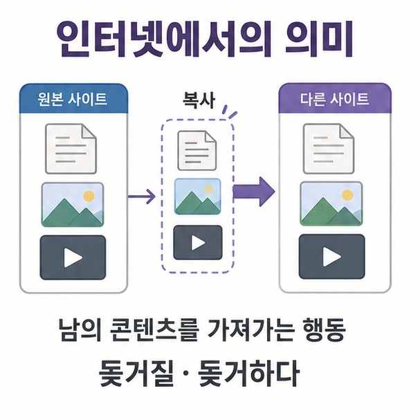 인터넷에서 돚거질이 남의 글이나 이미지, 영상 등 콘텐츠를 가져가는 행동을 뜻하는 맥락을 설명한 이미지
