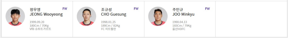 태국전 대한민국 대표팀 FW