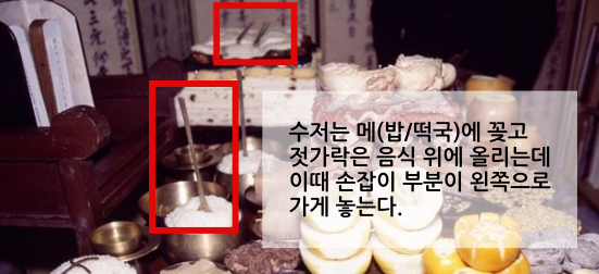 제사상 수저 꽂는 법