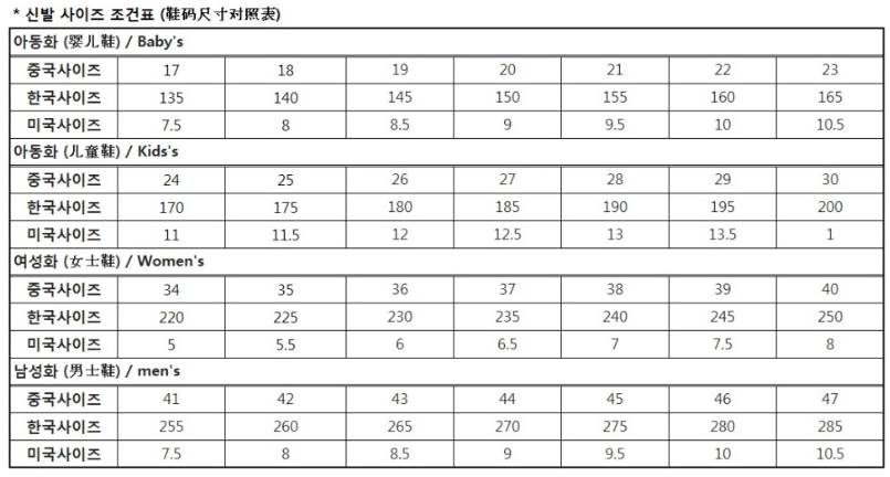 중국 신발 사이즈표