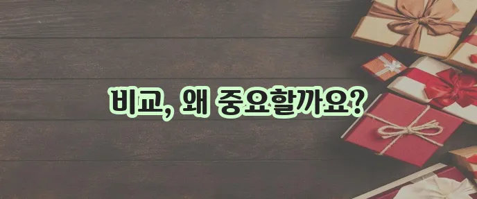 다이렉트 운전자보험 가입 최적의 방법은 결국 비교 사이트 확인이 중요하죠!
