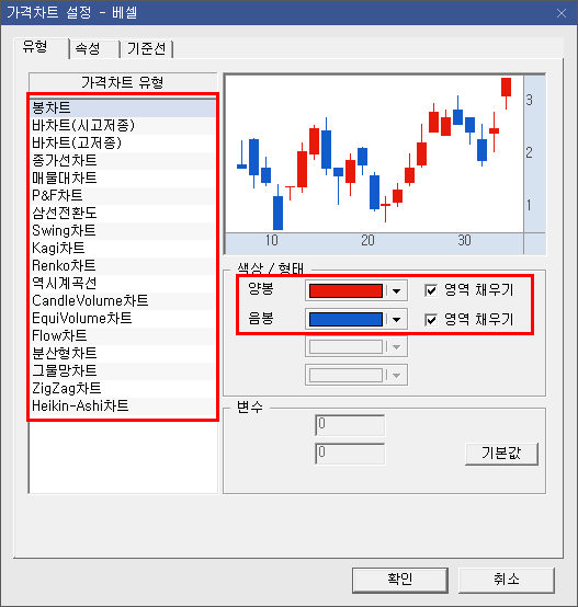 가격 차트 설정 2)