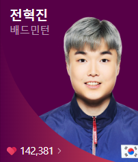2024 파리올림픽 배드민턴 대표팀 선수단