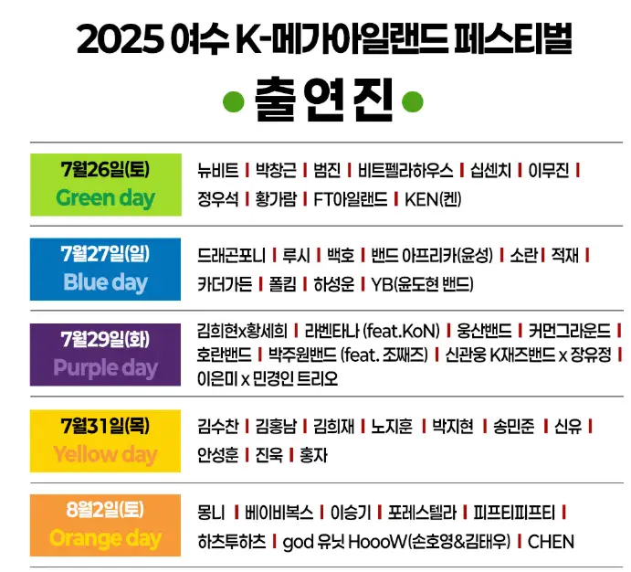 2025 여수 K-메가아일랜드 페스티벌 티켓 종류 및 가격