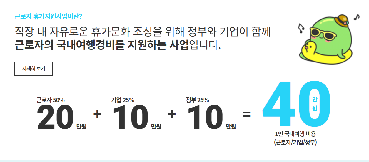 근로자 휴가지원금