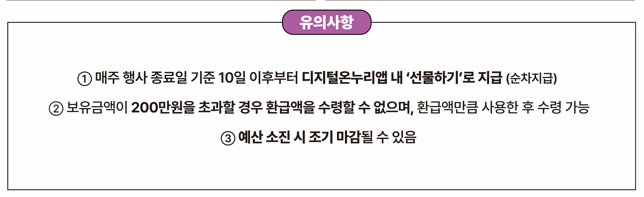 모바일 온누리상품권 환급행사