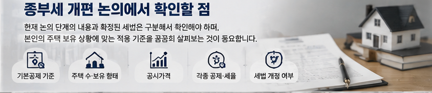 종부세 개편 논의에서 확인할 점