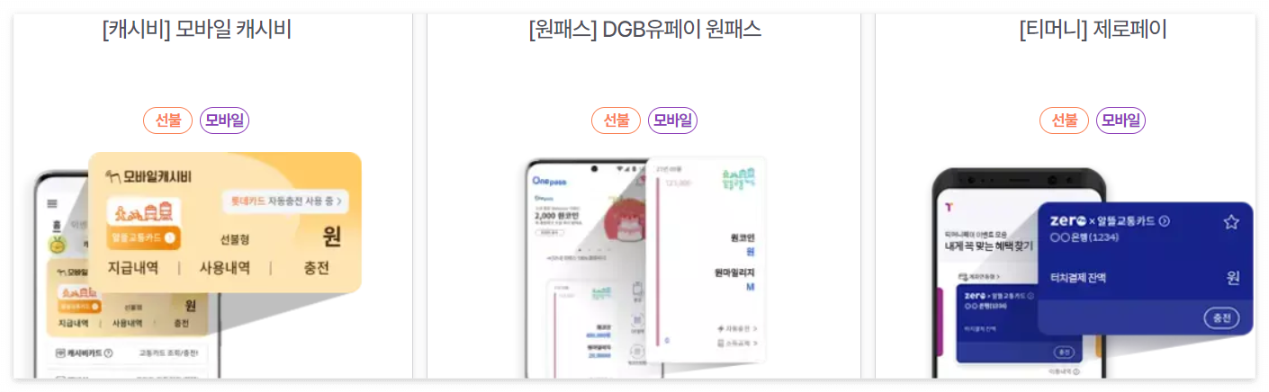 알뜰교통카드(2023년)&#44; 할인내용과 신청방법&#44; 사용방법